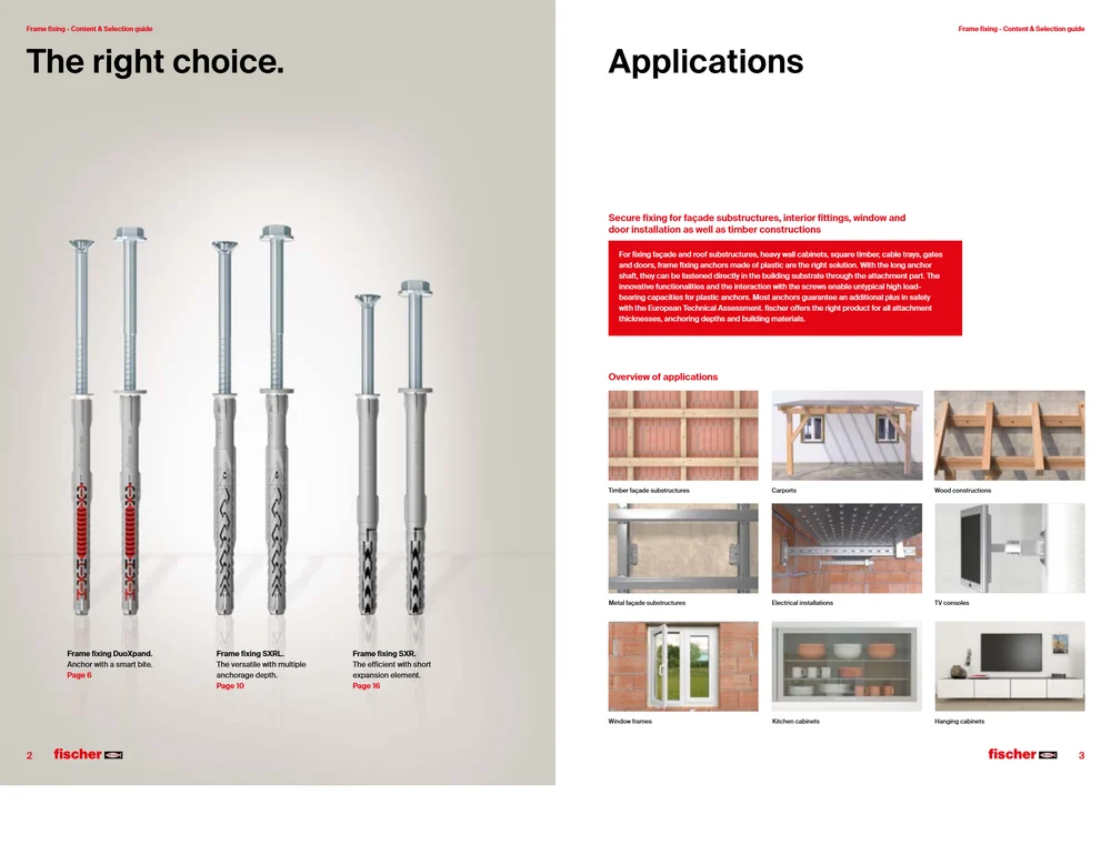 Fischer Frame Fixing SXR T - Image 2
