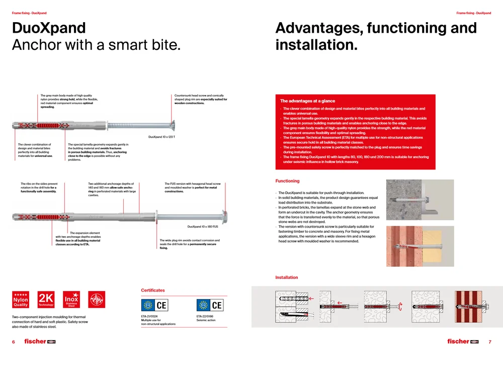 Fischer Frame Fixing SXR T - Image 7